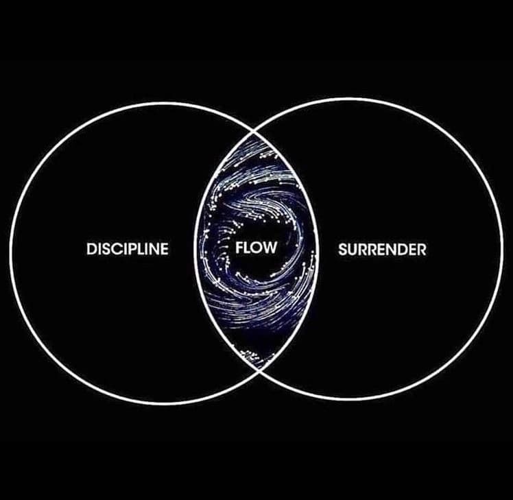TimeGROW imagery